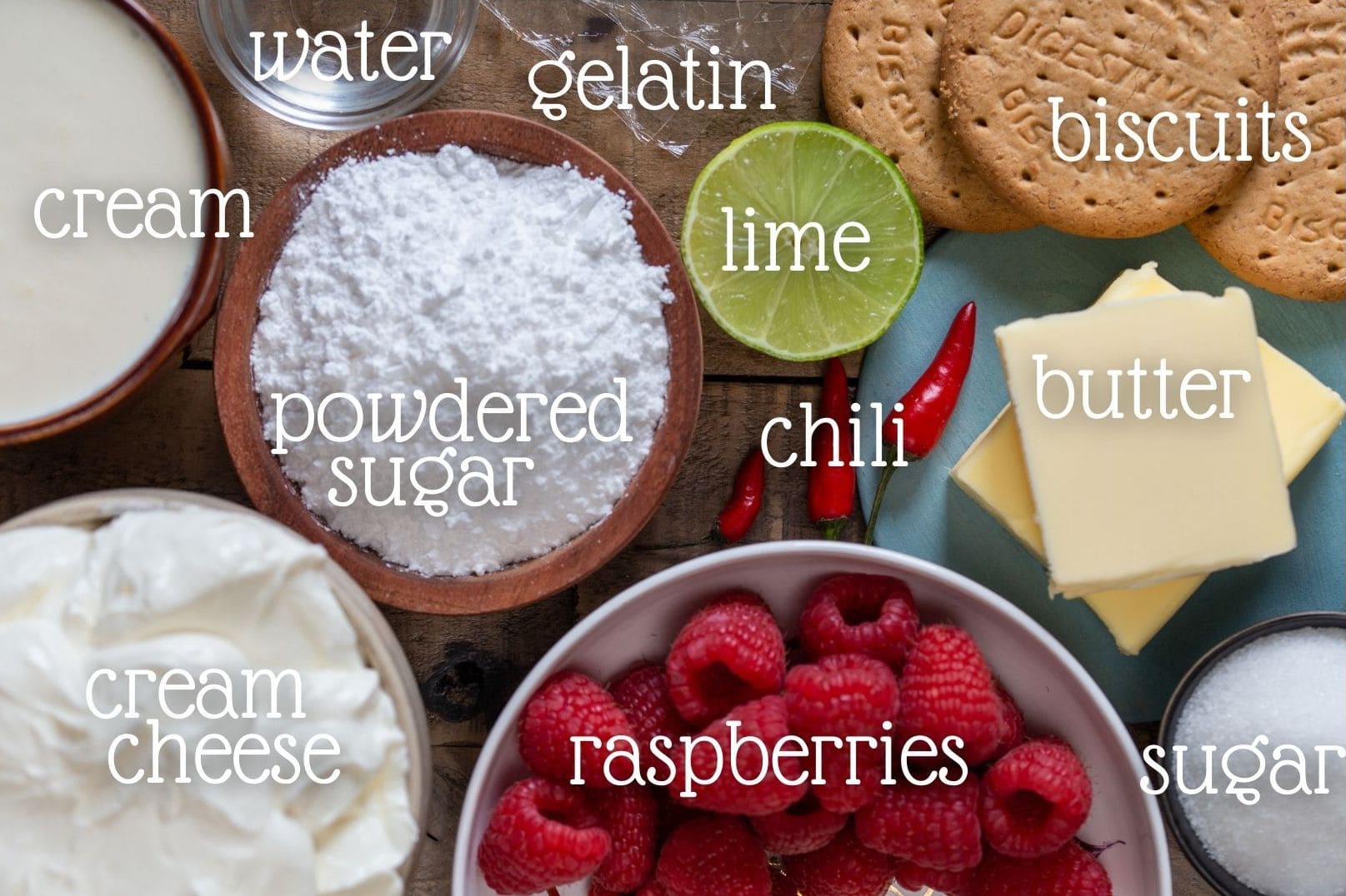All the ingredients on a wooden table.