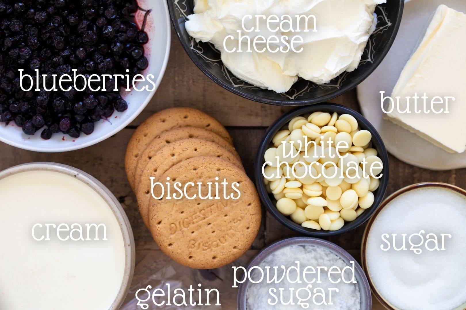 Overview of the ingredients needed.