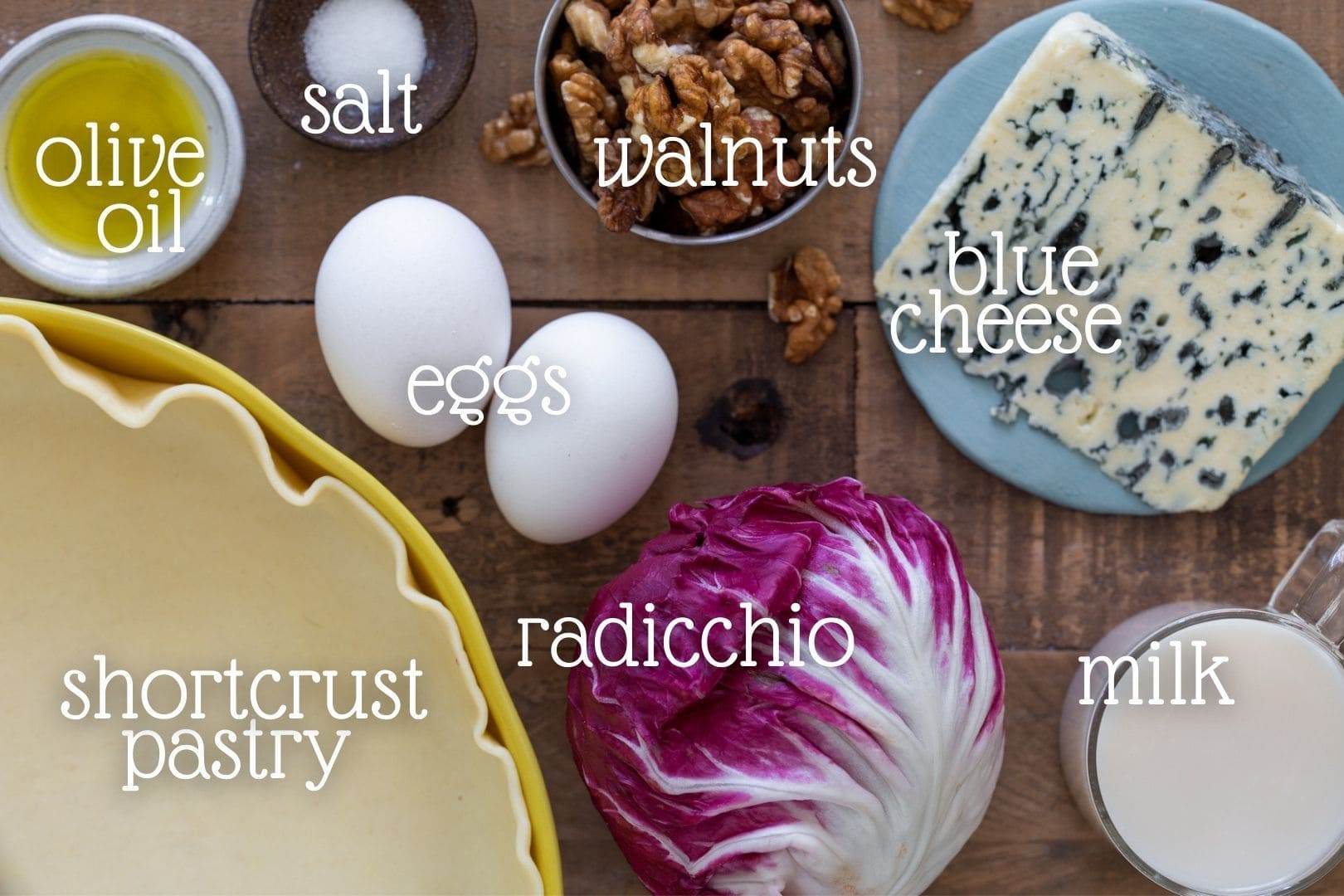 The ingredients needed for the recipe.