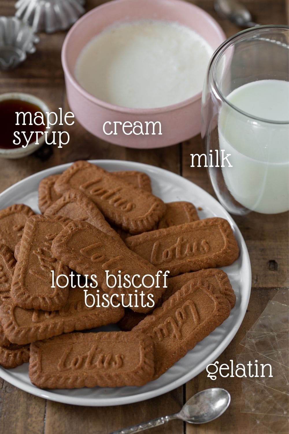 The ingredients needed for the recipe.