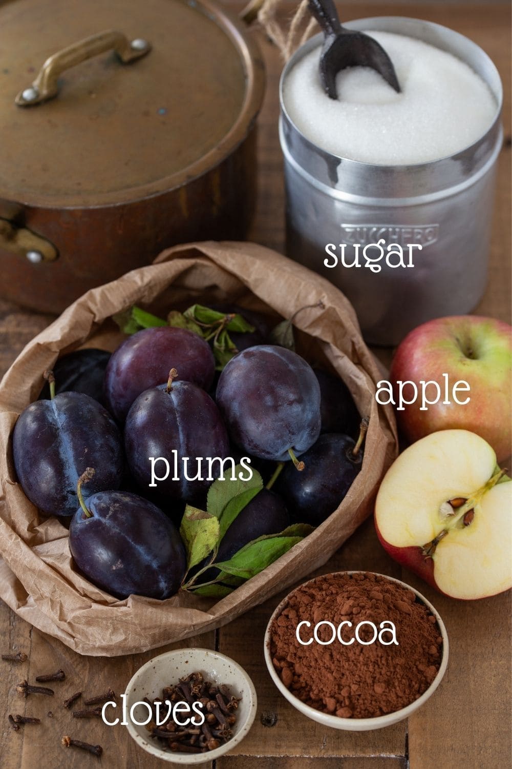The ingredients you will need.