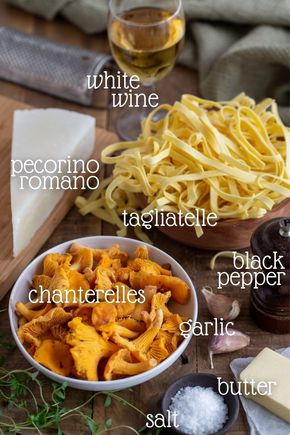 The ingredients needed for the recipe.