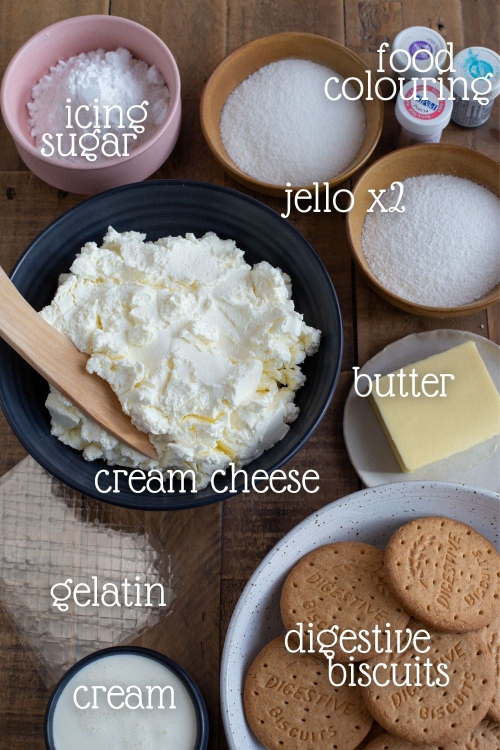 The ingredients needed for the recipe.