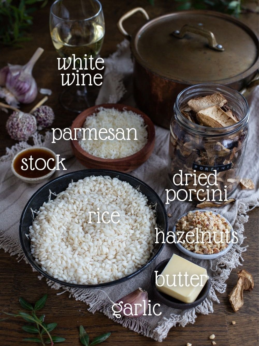The ingredients needed for the recipe.