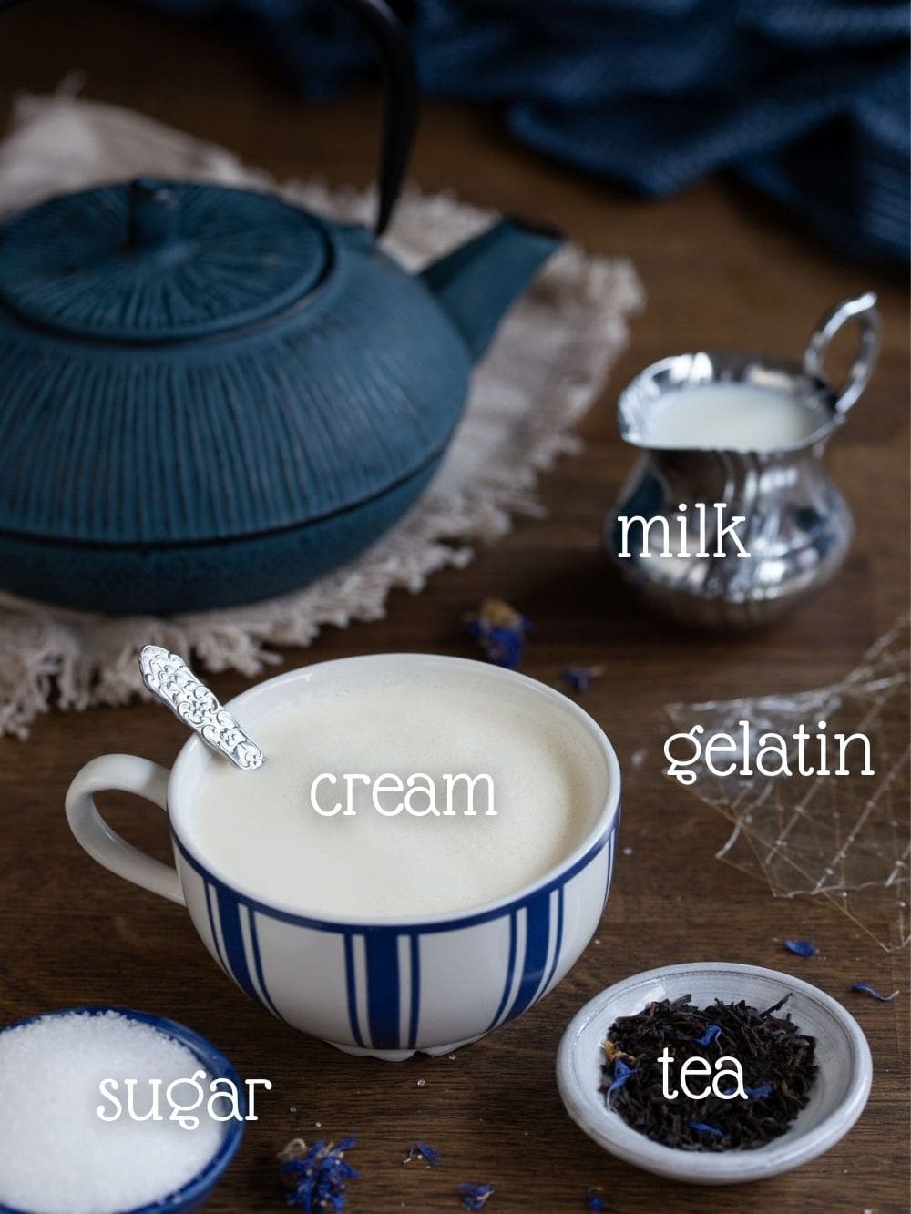 The ingredients needed for the recipe.