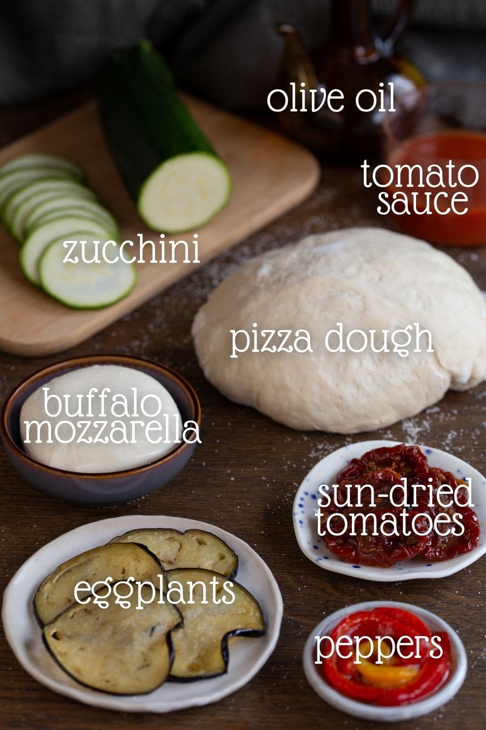 The ingredients needed for the recipe.
