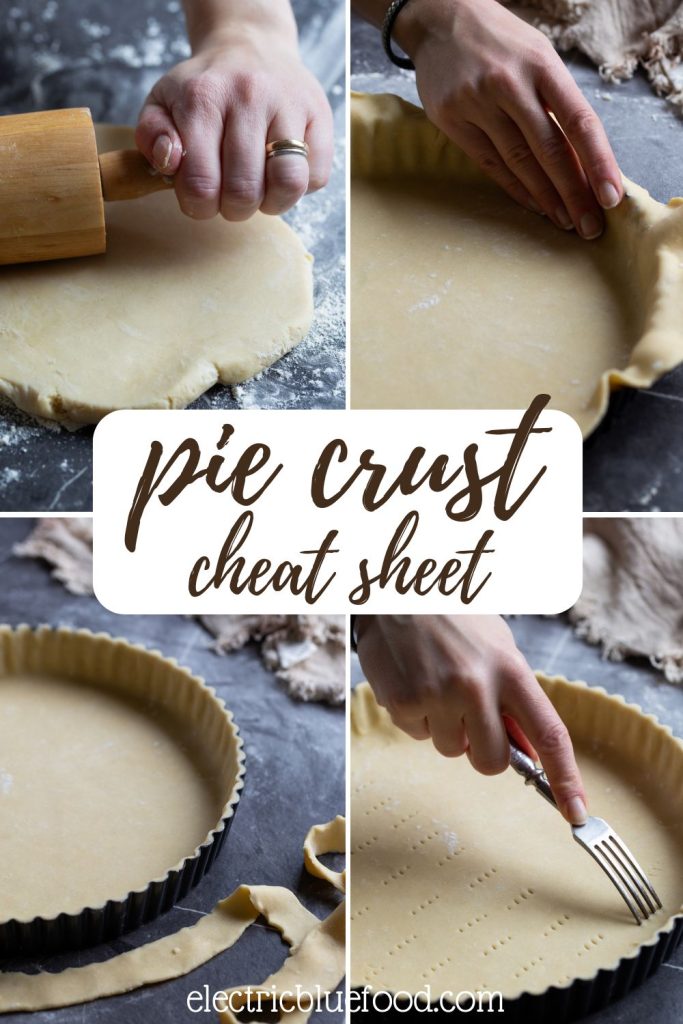 Pie crust cheatsheet. Ultimate shortcrust recipe help.