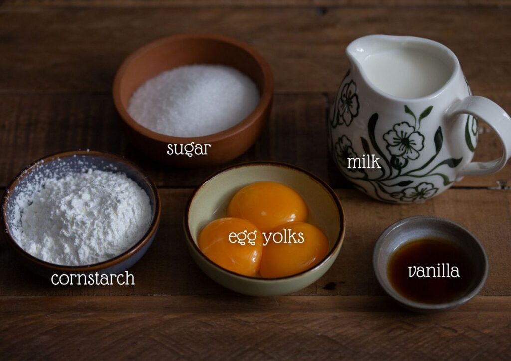 The ingredients needed for this recipe.